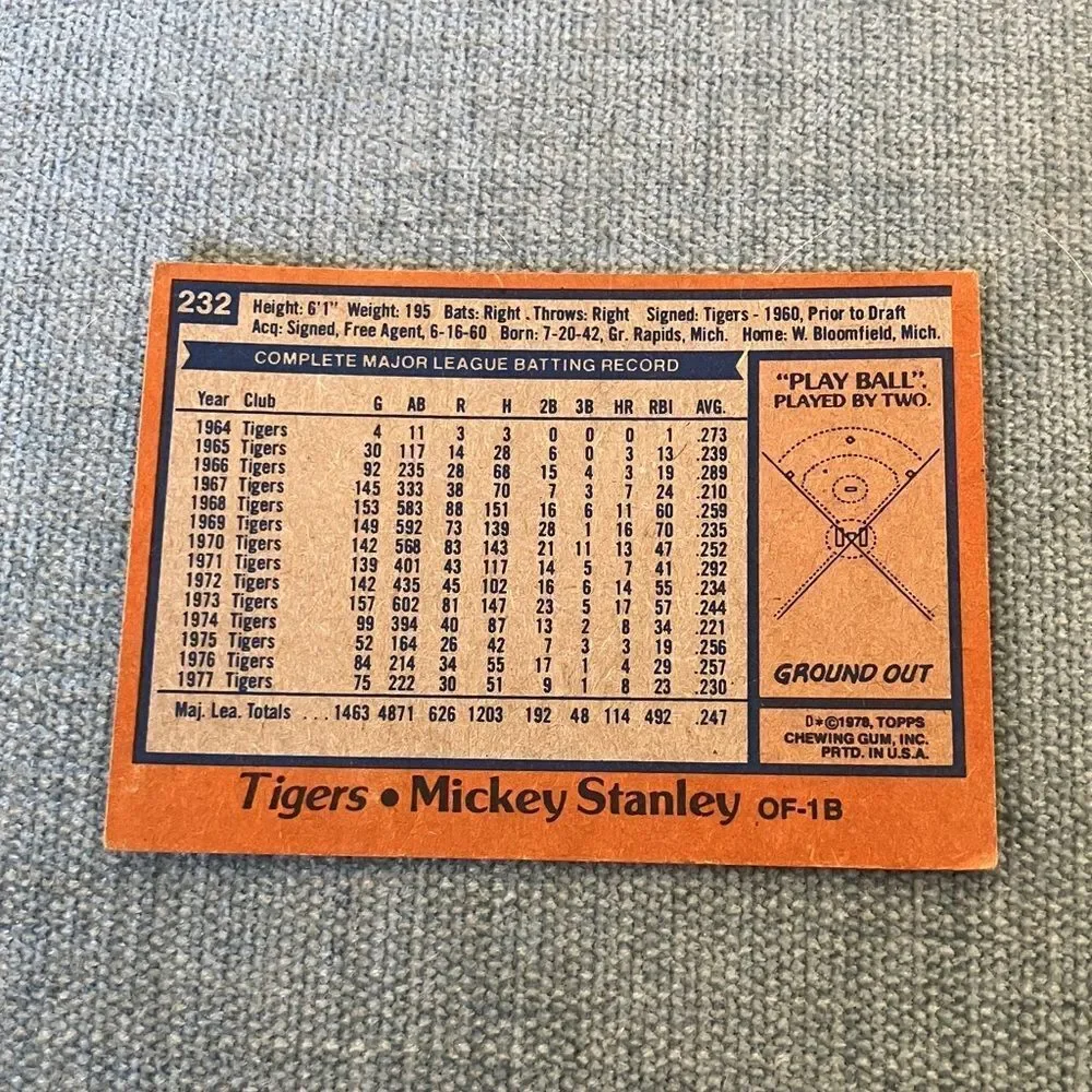 1978 Topps Detroit Tigers Baseball Card Trading Card